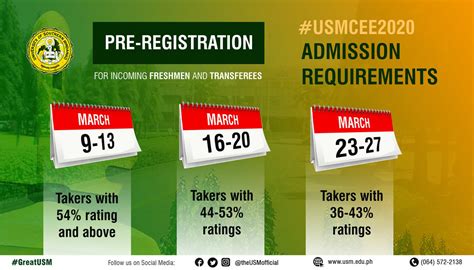 usmcee result|Register .